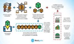   TP钱包下架JustSwap：用户