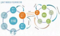 如何查看TP钱包中的NFT交易记录
