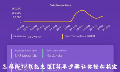   
怎样给TP钱包充值？简单步骤让你轻松搞定