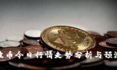 波币今日行情走势分析与