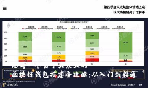 思考一个易于大众且的  
区块链钱包搭建全攻略：从入门到精通