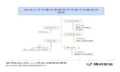 如何顺利登录TP钱包：完全指南如何顺利登录TP钱