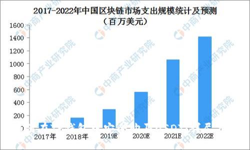 如何在TP钱包中安全购买USDT：详尽指南