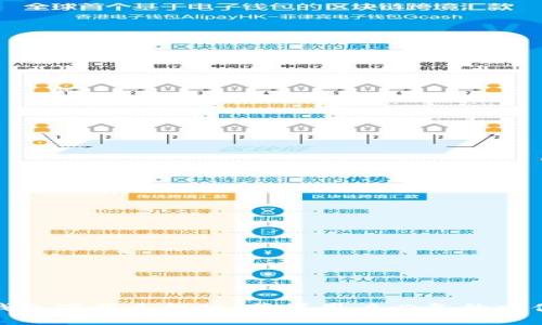 数字钱包下载手机版：苹果用户必备的方便工具