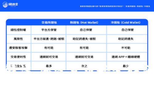区块链钱包解读：加密货币安全存储的终极指南