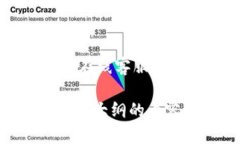   小狐钱包官方下载：安全