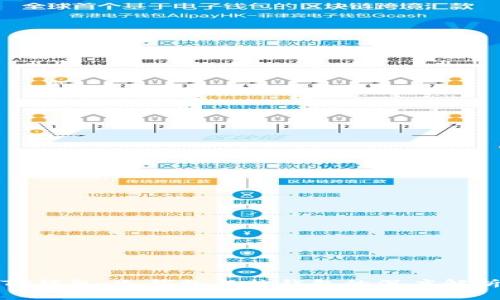 TP钱包：冷钱包与热钱包的深度解析