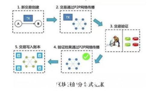 
如何轻松打开TP钱包首页？详细指南与常见问题解答