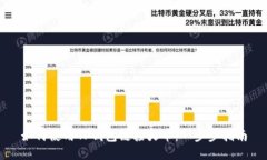 如何使用TP钱包链接火币：