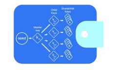 区块链全球十大数字钱包