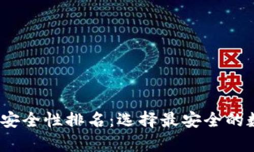 2023年加密钱包安全性排名：选择最安全的数字资产存储方案