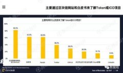 优质baiotiTP钱包充值后币种