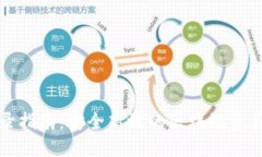 TP钱包登录指南：安全高效