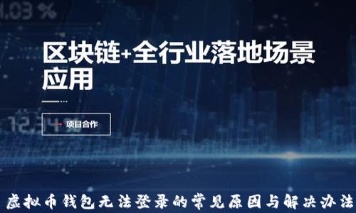 
虚拟币钱包无法登录的常见原因与解决办法