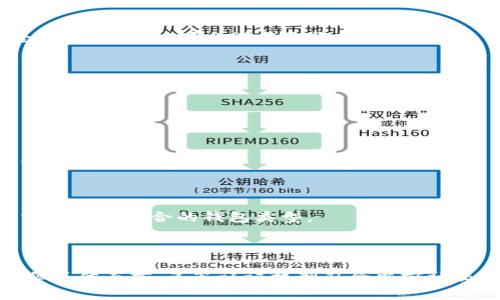biao tiIM钱包多签认证流程详解：安全与便捷的完美结合/biao ti

guan jianciIM钱包, 多签认证, 加密货币, 钱包安全/guan jianci

## 内容主体大纲

### 一、引言
1. 简述IM钱包的背景
2. 多签认证的重要性

### 二、什么是多签认证
1. 多签认证的定义
2. 多签认证的工作原理

### 三、IM钱包的多签认证流程
1. 创建多签钱包
   - 步骤详解
   - 关键提示
2. 添加签名者
   - 如何选择签名者
   - 签名者的角色
3. 设置签名规则
   - 签名规则的种类
   - 如何设置规则
4. 完成认证
   - 完成后的注意事项
   - 如何测试多签认证

### 四、多签认证的优缺点
1. 优点
   - 提高安全性
   - 降低单点故障
2. 缺点
   - 操作复杂性
   - 依赖签名者的信任

### 五、IM钱包的安全性分析
1. IM钱包的安全机制
2. 多签认证提升安全性的实例

### 六、常见问题解答
1. 多签认证的适用场景
2. 如何处理签名者失联
3. 多签认证会影响交易速度吗？
4. 如何恢复被黑客攻击的钱包
5. 数据备份的重要性
6. 不同平台的钱包之间的兼容性
7. 多签认证与常规钱包的比较

### 七、结论
1. 总结多签认证的重要性
2. 对IM钱包未来的预期

---

## 正文内容

### 一、引言

IM钱包是近年来在加密货币领域备受瞩目的数字钱包之一，随着越来越多的人加入虚拟货币的投资行列，钱包的安全性也成为大家关注的重点。为了增强钱包的安全性，IM钱包引入了多签认证机制，确保每一笔交易都得到充分的验证和授权。本文将详细介绍IM钱包的多签认证流程，帮助用户更好地理解如何通过多签认证增强自身财产的安全性。

### 二、什么是多签认证

#### 1. 多签认证的定义

多签认证（Multi-Signature）是一种数字签名机制，要求多个签名者共同确认一笔交易才能完成。这意味着，用户可以设置一个钱包，只有当指定的多个用户（签名者）签名后，才能执行交易。这样的机制大幅提高了安全性，尤其是在涉及大额交易时。

#### 2. 多签认证的工作原理

多签认证的工作原理可以理解为“合约式”交易。在创建多签钱包时，用户可以设定需要多少个签名才能确认交易。例如，一个2/3的多签钱包表示三个签名者中至少需要两个签名才能完成一笔交易。这种机制有效地减少了单点故障的风险，增加了盗窃等安全事件的难度。

### 三、IM钱包的多签认证流程

#### 1. 创建多签钱包

##### 步骤详解

在IM钱包中，创建多签钱包的过程相对简单。用户首先需要打开IM钱包应用，选择“创建钱包”选项。在随后的设置中，用户需选择“多签钱包”作为钱包类型，然后系统将提示用户设置一个钱包名称并保存私钥和助记词等信息。

##### 关键提示

在创建多签钱包时，用户务必认真保存好自己的私钥和助记词，因为遗失这些信息后将无法恢复钱包。同时，设置一个强密码增强账户的安全性也十分必要。

#### 2. 添加签名者

##### 如何选择签名者

在多签钱包中，选择签名者是保证安全的关键一步。用户可以根据信任程度选择可信赖的人作为签名者。一般来说，签名者应该是对加密货币有一定了解的人，以确保在需要进行交易时能够做出及时且正确的决策。

##### 签名者的角色

每个签名者在多签钱包中都有权利和责任，一旦没有足够的签名者参与，交易将无法完成。因此，签名者的选择至关重要，一个不可靠的签名者可能会导致交易受阻或安全事故。

#### 3. 设置签名规则

##### 签名规则的种类

IM钱包支持多种签名规则，用户可以根据实际需要进行灵活设置。常见的规则包括“n-of-m”规则，即指定需要n个签名者中的m个签名才能通过。例如，3-of-5规则表示在五个签名者中至少需要三人同意。

##### 如何设置规则

在IM钱包中设置签名规则时，用户只需在多签配置页面中输入所需签名者和规则即可。设定完成后，系统将提示用户确认设置。

#### 4. 完成认证

##### 完成后的注意事项

多签钱包设置完成后，用户应定期检查钱包的状态，确保所有签名者信息准确无误。同时，建议用户定期与签名者保持沟通，确保在交易时可以及时有效地获得签名。

##### 如何测试多签认证

在正式使用多签钱包前，可以进行小额测试交易，以验证多签机制是否正常工作。这一过程可以为后续的大额交易提供额外的安全保障。

### 四、多签认证的优缺点

#### 1. 优点

##### 提高安全性

多签认证最大优势在于提高了钱包的安全性。由于交易需要多方确认，这样降低了黑客攻击成功的可能性。即使其中一位签名者的账号被盗，黑客也无法单独进行交易。

##### 降低单点故障

多签钱包有效减少了单点故障的风险。如果某个签名者无法参与（如失联或设备损坏），其他签名者依然可以进行交易。这种机制在团队和企业环境中特别有用，可以有效维护资产的安全。

#### 2. 缺点

##### 操作复杂性

多签认证虽然安全，但其操作相对较复杂，特别是对于新手用户来说可能会造成困惑。此外，处理失败的交易时，可能需要多方沟通，耗时较长。

##### 依赖签名者的信任

多签机制中，用户与签名者之间的信任关系至关重要。如果某个签名者不可靠，可能会影响整个钱包的交易效率。因此，选择签名者时需要谨慎。

### 五、IM钱包的安全性分析

#### 1. IM钱包的安全机制

IM钱包在设计上采用了多层安全机制，包括数据加密、用户身份验证和实时监控等。结合多签认证机制，IM钱包可以显著降低资产被盗的风险。

#### 2. 多签认证提升安全性的实例

在实际应用中，多签认证已成功阻止多起安全事件。例如，某用户由于其私人钥匙被盗而误操作，但由于设置了多签认证，该交易未能成功完成。这一实例足以说明多签认证的重要性。

### 六、常见问题解答

#### 1. 多签认证的适用场景

多签认证适用于多种场景，如团队合作、企业财务管理、资产托管等。尤其在需要多人共同决策的情况下，多签认证能够有效避免因个人意愿导致的决策失误。

#### 2. 如何处理签名者失联

若某签名者失联，建议钱包持有者及时与其他签名者沟通，尝试寻找解决方案。如果难以联系失联者，可以考虑设置备用签名者，预防未来类似问题。

#### 3. 多签认证会影响交易速度吗？

由于多签认证需要多个签名者的参与，这在一定程度上会影响交易速度。特别是在签名者分布在不同时间区域时，交易确认的时间可能会延长。

#### 4. 如何恢复被黑客攻击的钱包

如果用户的多签钱包遭到黑客攻击，最佳的做法通常是立即停止所有交易，并通知其他签名者重新审查钱包的安全设置。此外，用户应及时更新密码及安全设置，必要时可以考虑更换新钱包。

#### 5. 数据备份的重要性

数据备份对确保多签钱包的安全至关重要。用户应定期备份私钥和助记词，并将其保存在安全的地方，以防丢失或设备损坏导致无法访问钱包。

#### 6. 不同平台的钱包之间的兼容性

不同平台的多签钱包虽然基本原理相同，但在具体实现上可能存在差异。因此，在进行跨平台转账时，用户需要了解各方平台的兼容性，以避免不必要的损失。

#### 7. 多签认证与常规钱包的比较

常规钱包只需一个签名即可完成交易，相对简单；而多签钱包则需要多个签名者共同确认，操作复杂性更高，但在安全性上远超常规钱包。用户需根据自己需求选择适合的钱包类型。

### 七、结论

通过以上分析，我们可以看到，IM钱包的多签认证不仅提高了数字资产的安全性，同时在用户体验和操作灵活性上也有着显著优势。尽管仍存在一些缺点，但总体而言，多签认证机制符合当前社交和团队合作的需求。未来，随着技术的发展，IM钱包和多签认证的结合将继续发展，为用户提供更加安全、便捷的数字资产管理体验。