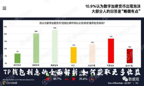 TP钱包利息的全面解析：如何获取更多收益