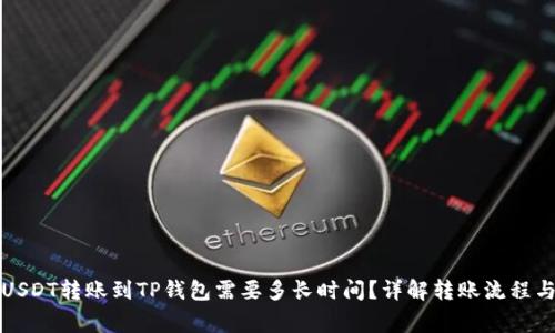 火币网的USDT转账到TP钱包需要多长时间？详解转账流程与注意事项