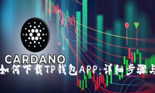 苹果手机如何下载TP钱包APP：详细步骤与常见问题