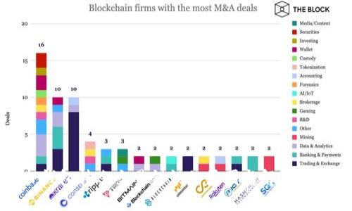TP钱包转账交易错误的原因与解决方案
