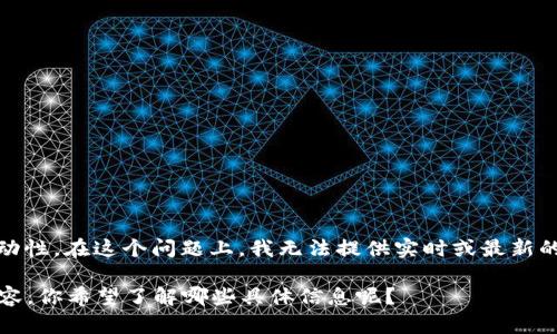 关于“派币”（Payeer Token 或其他类似加密货币）当前的价格信息是实时变动的，涉及加密货币市场的波动性。在这个问题上，我无法提供实时或最新的价格。然而，你可以通过查阅加密货币交易所、财经网站或使用相关的金融应用程序来获取最新的派币价格。

如果你想要了解关于派币的更多信息，比如它的特点、用途、投资建议等，我可以为你整理有关这些方面的内容。你希望了解哪些具体信息呢？