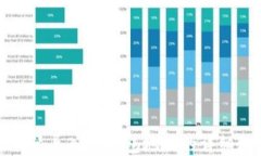 比特派导入TP钱包地址的详细教程