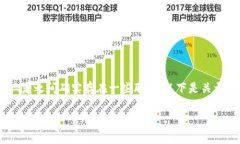 在加密货币的世界中，TP钱包和火币都是用户常用