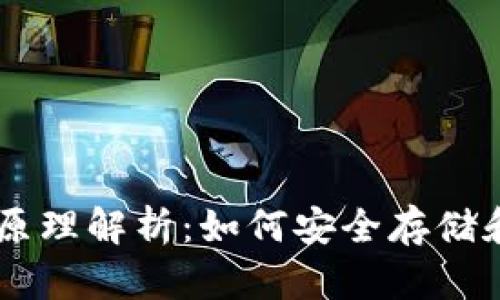 易于理解且的
虚拟币钱包的原理解析：如何安全存储和管理数字货币
