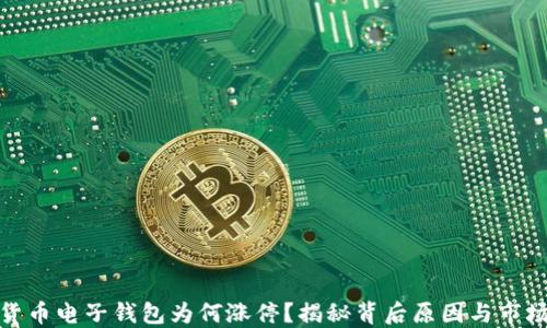 
数字货币电子钱包为何涨停？揭秘背后原因与市场趋势