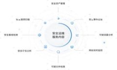 jiaoti波币平台实名认证攻