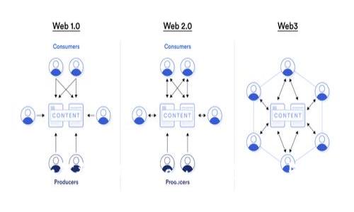 TP钱包如何登录Uniswap：全方位教程与使用指南