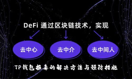 TP钱包报毒的解决方法与预防措施