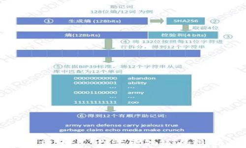 
全球钱包排名前十名：你需要知道的最新趋势与选择