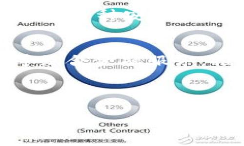 数字钱包是什么

关键词：
数字钱包, 电子支付, 移动支付, 区块链技术/guanjianci

### 内容主体大纲

1. **数字钱包的基本概念**
   - 定义和功能
   - 发展历程

2. **数字钱包的类型**
   - 按照存储方式分类
   - 按照使用场景分类
   - 按照技术平台分类

3. **数字钱包的工作原理**
   - 钱包地址和私钥
   - 交易流程
   - 安全性措施

4. **数字钱包的优缺点**
   - 优点
   - 缺点
   - 如何选择合适的数字钱包

5. **数字钱包在生活中的应用**
   - 常见的使用场景
   - 不同用户的需求

6. **数字钱包的未来趋势**
   - 技术发展趋势
   - 市场前景分析

7. **常见问题解答**
   - 数字钱包的安全性如何保证？
   - 数字钱包和传统钱包有什么区别？
   - 如何选择适合自己的数字钱包？
   - 数字钱包适合哪些人群使用？
   - 如果数字钱包丢失了该怎么办？
   - 使用数字钱包的常见误区有哪些？
   - 数字钱包如何与其他金融服务结合？

---

### 1. 数字钱包的基本概念

定义和功能
数字钱包，顾名思义，是一种可存储数字货币的电子工具。它不仅仅用于存储像比特币、以太坊等加密货币，还可以用于存储传统货币余额和一些电子卡片的信息，如优惠券、会员卡等。其功能类比于传统钱包，不同之处在于数字钱包可以通过智能设备实现更加便捷的支付，支持在线和线下交易。

发展历程
数字钱包的起源可以追溯到2000年代初期。当时，随着互联网的普及和电子商务的发展，出现了越来越多的在线支付平台。2009年，比特币的出现为数字钱包的发展带来了新的机遇。随着区块链技术的不断成熟，数字钱包逐渐演变为一个多功能的金融工具，广泛应用于日常生活中。

### 2. 数字钱包的类型

按照存储方式分类
数字钱包主要分为热钱包和冷钱包。热钱包是在线钱包，随时可以进行交易，但相对安全性较低。而冷钱包是离线钱包，通常以硬件设备的形式存在，提供了更高的安全性，但不够便捷。

按照使用场景分类
数字钱包可以分为个人钱包和商户钱包。个人钱包主要用于日常消费和投资，商户钱包则用于接受客户支付、管理交易等业务。每种钱包都有其特定的功能和适用人群。

按照技术平台分类
数字钱包还可以根据技术平台进行分类，如移动钱包、桌面钱包和WEB钱包。移动钱包适合随时随地的使用，桌面钱包通常功能更强大，而WEB钱包则仅依赖于互联网访问。

### 3. 数字钱包的工作原理

钱包地址和私钥
每个数字钱包都有一个唯一的钱包地址和私钥。钱包地址是用来接收资金的，而私钥则是控制和管理钱包中资产的关键。保护好私钥是确保数字资产安全的基础。

交易流程
数字钱包的交易流程相对简单，用户只需输入接收方的地址和金额，系统会自动生成交易信息，通过区块链技术进行验证和记录，从而完成交易。

安全性措施
为了保障用户资产安全，数字钱包通常会采取多重签名、加密存储等安全措施。例如，某些钱包需要用户的多重身份验证才能进行大额交易，防止盗窃风险。

### 4. 数字钱包的优缺点

优点
数字钱包的最大优势在于便利性和高效性。用户可以轻松进行转账、支付和投资，无需依赖传统银行的服务。同时，许多数字钱包还提供了实时的交易记录和资产管理功能，让用户更方便地掌握自身财务状况。

缺点
尽管数字钱包具有诸多优点，但也存在一些缺点。首先是安全风险，用户的私钥一旦泄露，资产可能会受到威胁。此外，数字钱包的技术更新速度较快，用户需要不断学习和适应新技术，以便有效利用这些工具。

如何选择合适的数字钱包
选择数字钱包时，用户应考虑安全性、易用性、支持的货币种类和交易费用等因素。最好选择业界口碑良好的钱包，查看其在安全性和用户体验上的评价。

### 5. 数字钱包在生活中的应用

常见的使用场景
数字钱包在生活中的应用逐渐普及，尤其是在电商消费、日常支付和跨境转账等领域。许多商家更是通过数字钱包来提高交易效率，实现无现金支付。

不同用户的需求
不同类型的用户对数字钱包有不同需求，例如，年轻人更倾向于使用移动钱包进行快速支付，而投资者可能更看重数字资产的管理和安全性。因此，数字钱包开发者需要理解不同用户的需求，以产品。

### 6. 数字钱包的未来趋势

技术发展趋势
未来，数字钱包将朝着更智能化、个性化的方向发展，例如，通过人工智能和大数据分析来为用户提供个性化的投资建议。此外，越来越多的国家开始考虑推出国家级的数字货币，推动数字钱包的进一步普及。

市场前景分析
随着全球电子支付的迅猛发展，数字钱包的市场正在快速扩大。预计未来几年，数字钱包将成为主流的支付方式之一，特别是在发展中国家，数字支付的普及将会加速经济的发展。

### 7. 常见问题解答

数字钱包的安全性如何保证？
数字钱包的安全性主要通过底层技术的加密、私钥管理及用户习惯来保障。技术层面，钱包软件通常采用多种加密算法，确保用户数据安全。用户须善用两步验证等保护措施，定期更新软件，避免在不安全的网络环境下进行交易，同时，一定要妥善保管个人的私钥信息。

数字钱包和传统钱包有什么区别？
数字钱包最大的不同在于它是虚拟的，能够存储加密货币和电子货币，而传统钱包通常只存储现金和信用卡。数字钱包在安全性、交易速度和方便性方面相对于传统钱包有显著优势，但在接受度和普及性上仍需进一步提升。

如何选择适合自己的数字钱包？
选择数字钱包时，用户需考虑其需求：是更注重安全还是便捷；支持哪个币种和交易方式等。市场上有多种选择，用户可通过对比各个钱包的功能、费用以及用户的反馈来做出决策。

数字钱包适合哪些人群使用？
数字钱包适合广泛的人群，包括日常消费的用户、想要投资虚拟货币的投资者以及商家和企业等。尤其是在金融科技快速发展的时代，年轻一代更倾向于使用数字钱包进行成本结构的和便利的生活支付。

如果数字钱包丢失了该怎么办？
如果数字钱包丢失，应尽快采取措施。一些数字钱包提供了恢复选项，用户可以通过助记词或备份私钥进行恢复。但如果私钥丢失，通常情况下，钱包中的资产将无法再获取，因此，妥善保管一份备份是极其重要的。

使用数字钱包的常见误区有哪些？
普遍误区包括认为数字钱包100%安全、不需备份私钥、相信所有电子支付平台都一样容易获取等。用户应对数字钱包的安全性保持警惕，采用多种安全措施，强化个人的安全意识，以降低风险。

数字钱包如何与其他金融服务结合？
数字钱包可以与传统银行服务相结合，如实现快速转账、财务管理等功能。同时，不少金融科技公司也在借助数字钱包提供新的融资、理财等综合金融服务，推动传统金融与新兴金融的融合，加速普及。

---

以上为完整的内容大纲和各个部分的详细解读，若需进一步丰富内容或细节，请告知。