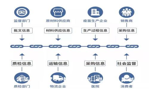 如何正确设置TP钱包滑点，避免交易损失