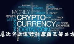 TP钱包屡次停止运行的原因