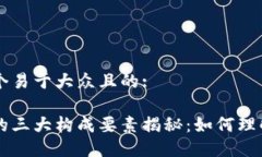 思考一个易于大众且的:区