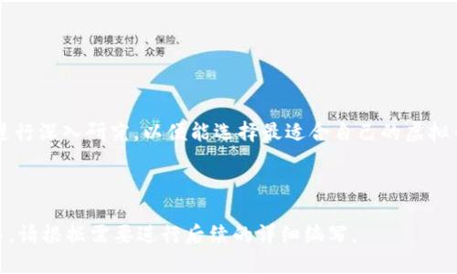 biao ti/biao ti虚拟币钱包的最佳平台推荐，轻松管理你的数字资产/biao ti

虚拟币钱包, 数字货币, 区块链, 加密货币/guanjianci

## 内容主体大纲

1. 引言
   - 虚拟币钱包的定义
   - 为何选择合适的虚拟币钱包平台
   - 本文目的与结构概述

2. 虚拟币钱包的类型
   - 热钱包
     - 定义与特点
     - 优缺点分析
   - 冷钱包
     - 定义与特点
     - 优缺点分析
   - 硬件钱包
     - 定义与特点
     - 优缺点分析

3. 热门虚拟币钱包平台推荐
   - Binance Wallet
     - 基本介绍
     - 特点与功能
   - Trust Wallet
     - 基本介绍
     - 特点与功能
   - Coinbase Wallet
     - 基本介绍
     - 特点与功能
   - Metamask
     - 基本介绍
     - 特点与功能

4. 如何选择适合的虚拟币钱包
   - 安全性
   - 用户体验
   - 支持的数字货币种类
   - 手续费

5. 常见问题与解答
   - 如何创建虚拟币钱包？
   - 如何确保虚拟币钱包的安全？
   - 虚拟币可以转移到其他钱包吗？
   - 虚拟币钱包是否需要实名认证？
   - 在哪个平台可以交易虚拟币？
   - 如何恢复丢失的虚拟币钱包？
   - 使用虚拟币钱包的法律问题

6. 总结
   - 对比主要平台
   - 选择钱包的建议
   - 鼓励用户进行深入了解与选择

---

## 引言

近年来，随着数字货币的迅猛发展，虚拟币钱包逐渐成为了投资者、交易者和普通用户管理数字资产的重要工具。虚拟币钱包不仅仅用于存储和发送加密货币，还为用户提供了更广泛的功能，如交换、 staking、和访问去中心化应用（DApps）。因此，选择一个合适的虚拟币钱包平台显得尤为重要。

本文将围绕虚拟币钱包的定义和类型，评估各大主流钱包平台的优缺点，并提供一些切实有效的指导，帮助用户根据自己的需求选择合适的钱包平台。

## 虚拟币钱包的类型

### 热钱包

热钱包是在线连接互联网的一种钱包类型，通常用于交易和快速存取加密货币。用户可以方便地进行交易，但是由于其在线特性，热钱包相比冷钱包更容易受到黑客攻击。

#### 优缺点分析

热钱包的优点在于便捷易用，不需要复杂的设置，可以随时随地存取数字资产。但其缺点则是安全性相对较低，高频交易可能带来更大的风险。

### 冷钱包

冷钱包是指不连接互联网的存储介质，比如钥匙硬件和纸钱包等。冷钱包旨在保护用户的资产，抵御网络攻击。

#### 优缺点分析

冷钱包的优点是安全性极高，可以有效防止黑客入侵，但缺点在于使用上不够便捷，转移资产时需要通过多种步骤。

### 硬件钱包

硬件钱包是一种专用设备，用于存储用户的私钥。由于硬件钱包无需连接互联网，就能够提供高安全性，深受用户青睐。

#### 优缺点分析

硬件钱包的优点是极高的安全性，且许多硬件钱包支持多种加密货币。但由于其价格较高，使用上并不适合所有投资者。

## 热门虚拟币钱包平台推荐

### Binance Wallet

Binance Wallet是全球最大的交易所之一，提供强大的钱包功能，用户可以方便地管理各种数字资产。它的界面简洁，操作流畅，被广泛应用于交易者。

#### 特点与功能

Binance Wallet支持多种加密货币，提供去中心化交易所功能（DEX），同时还具备强大的安全措施，如双因素验证和冷存储。

### Trust Wallet

Trust Wallet 是一个手机钱包，支持多种加密货币，且采用开放源代码。用户可通过托管自己的私钥实现更高的安全性。

#### 特点与功能

它的用户界面友好，并包含去中心化交易所的选项。用户可以方便地进行交易，且兼容许多 DApp。

### Coinbase Wallet

Coinbase Wallet是由Coinbase交易所推出的专业钱包，支持众多主流加密货币并提供良好的用户体验。

#### 特点与功能

该钱包允许用户与DApps互动，并支持多种硬件钱包链接。安全性方面，Coinbase Wallet也提供了备份和恢复的选项。

### Metamask

Metamask 是一个以太坊和ERC-20代币的钱包，主要用于连接去中心化应用程序（DApps）。它是浏览器插件，操作简单。

#### 特点与功能

MetaMask 强大的互动性和支持多种代币的特性使其受到 DeFi 用户的喜爱。安全性方面，用户完全控制私钥。

## 如何选择适合的虚拟币钱包

### 安全性

选择钱包时，安全性是最重要的考量因素。用户应查看平台的安全措施，例如双因素认证、冷存储和保险功能等。

### 用户体验

用户界面的友好度、操作的流畅度都是影响用户体验的关键因素。选择适合自己习惯的钱包，能够提高管理资产的效率。

### 支持的数字货币种类

不同的钱包支持不同种类的加密货币。用户应首先确认所需的数字资产在平台上的可用性。

### 手续费

平台的交易费用也不容忽视，特别是频繁交易的用户，应提前了解相关费用机制。

## 常见问题与解答

### 如何创建虚拟币钱包？

创建虚拟币钱包的步骤通常包括下载钱包应用程序，注册账户和生成私钥。用户应确保将私钥安全保存，以防止资产丢失。

### 如何确保虚拟币钱包的安全？

确保虚拟币钱包安全的方法包括：使用强密码，启用双因素认证，定期更新软件，及采用冷钱包进行长期存储。

### 虚拟币可以转移到其他钱包吗？

绝大多数虚拟币钱包支持转账功能，用户可以轻松将虚拟资产转移到其他钱包。但是，用户需注意转账费用和网络确认时间。

### 虚拟币钱包是否需要实名认证？

大多数热钱包平台在进行交易时都要求实名认证，尤其是较大的交易所。冷钱包通常不要求实名认证，但用户需提供安全措施。

### 在哪个平台可以交易虚拟币？

用户可以使用例如Binance, Coinbase 和 Huobi等主要交易所进行虚拟币的交易。这些平台具有流动性强、交易品种多的优势。

### 如何恢复丢失的虚拟币钱包？

如果用户的虚拟币钱包丢失，通常需要通过助记词或备份文件来恢复。为了避免丢失，用户应定期备份并妥善保管相关信息。

### 使用虚拟币钱包的法律问题

各国对虚拟货币的监管政策各异。用户在使用虚拟币钱包时应关注当地的法律法规，避免触犯法律。

## 总结

在众多虚拟币钱包平台中，用户应根据自身需求考虑安全性、用户体验、支持的数字货币以及手续费等因素。同时，鼓励用户进行深入研究，以便能选择最适合自己的虚拟币钱包平台，从而更好地管理自己的数字资产。

---

这个内容的大纲和基本内容结构都是围绕着“虚拟币钱包有哪些平台可以玩”构建的，，并为大众用户提供了清晰易懂的指导。请根据需要进行后续的详细编写。