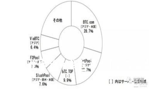 如何选择最佳数字货币钱包平台？全面解析与推荐