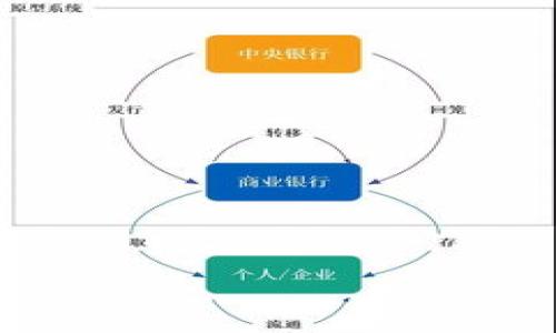   如何选择合适的K豆充值商家平台？ / 

 guanjianci K豆充值, 商家平台, 在线充值, 数字产品 /guanjianci 

## 内容主体大纲

1. 引言
   - K豆充值的背景与重要性
   - 在线充值的便利与普及

2. K豆充值商家平台的选择标准
   - 安全性与信誉
   - 充值流程的便捷性
   - 价格竞争力
   - 客户服务支持

3. 常见的K豆充值商家平台推荐
   - 国内知名平台
   - 新兴平台的优势
   - 平台之间的比较

4. K豆充值的操作步骤
   - 注册与登录
   - 选择充值金额
   - 付款方式的选择
   - 完成充值后的确认

5. 如何避免K豆充值中的诈骗行为
   - 常见的诈骗手段
   - 识别可疑商家的技巧
   - 提高个人信息安全意识

6. K豆充值的常见问题解答
   - 常见的疑难问题
   - 技术支持与咨询渠道

7. 总结与展望
   - K豆充值市场的未来
   - 对用户的建议与忠告

---

## 引言

K豆作为一种流行的数字货币，在许多在线游戏和服务中广泛使用。尤其是在游戏平台上，用户通过K豆充值可以购买游戏道具、皮肤、会员等数字产品。随着互联网的发展，在线K豆充值的需求持续上升，越来越多的商家平台应运而生。

选择一个合适的K豆充值商家平台，不仅关乎用户的资金安全，还直接影响到用户的充值体验。因此，了解K豆充值商家平台的选择标准，熟悉充值流程、避免诈骗行为等，都是非常必要的。

## K豆充值商家平台的选择标准

### 安全性与信誉

选择一个安全的K豆充值平台至关重要。用户在进行K豆充值时，首先要考虑该平台的合法性与信誉。如果一个平台没有相关的认证信息或者用户评价较低，建议最好不要使用该平台。用户可以通过查阅网上的评论和评分，了解平台的安全性。

### 充值流程的便捷性

充值流程的便捷性直接影响用户的体验。优秀的K豆充值平台应该拥有简单易用的界面，用户可以快速完成注册、选择充值金额及付款等操作。复杂的充值流程可能会导致用户体验不佳，从而影响充值的成功率和频率。

### 价格竞争力

不同的K豆充值平台在充值金额上可能存在差异。因此，用户可以仔细比较不同平台的价格，以找到最具性价比的选择。一些平台可能会定期进行促销活动，提供优惠券或折扣，用户在选择平台时不妨也要关注这些信息。

### 客户服务支持

良好的客户服务支持可以帮助用户在遇到问题时，及时获得解答与帮助。一个优秀的K豆充值商家平台通常会提供多种客服渠道，包括在线客服、电话咨询等，用户在充值过程中如有疑问，可以立即获得解答。

## 常见的K豆充值商家平台推荐

### 国内知名平台

目前，市场上有一些知名的K豆充值平台，如某知名游戏官方网站和大型数字产品交易平台。他们通常具备良好的用户基础及丰富的充值经验，使得用户可以更加放心地进行充值。

### 新兴平台的优势

部分新兴的K豆充值平台可能采用更先进的技术与模式，提供更加便捷的服务和更具竞争力的价格。这类平台通常会注重用户体验，提供更加个性化的服务。

### 平台之间的比较

在选择K豆充值商家平台时，可以对不同平台进行横向比较。可以从安全性、流程便捷性、用户反馈、价格等多个维度来散发评估，帮助用户做出明智的选择。

## K豆充值的操作步骤

### 注册与登录

首先，用户需要在所选的K豆充值平台上进行注册。一般情况下，用户需要提供有效的邮箱或手机号，并设置密码。注册成功后，用户可以通过这个账号登录平台进行充值。

### 选择充值金额

登录后，用户可以选择所需的K豆充值金额。不同平台可能提供多种金额选择，用户可以根据自己的需求进行选择。一般来说，平台还会显示当前的K豆兑换比例，用户应提前了解。

### 付款方式的选择

大多数K豆充值平台会支持多种付款方式，例如微信支付、支付宝、银行卡转账等。用户可以选择最便捷的支付方式完成付款。在付款过程中，确保支付连接的安全，避免泄露个人信息。

### 完成充值后的确认

完成支付后，用户应及时检查账户余额，确认充值是否成功。如果没有及时到账，用户应及时联系平台客服进行咨询处理。

## 如何避免K豆充值中的诈骗行为

### 常见的诈骗手段

在K豆充值市场上，诈骗行为层出不穷。常见的诈骗手段包括假冒平台、虚假优惠、钓鱼网站等。用户在充值过程中一定要保持警惕，确保所选择的平台是真实可信的。

### 识别可疑商家的技巧

用户可以通过查看商家的官方网站、查阅相关用户评论和反馈来判断一个商家的可信度。此外，注意商家是否提供详细的联系信息，如电话、客服邮箱等。

### 提高个人信息安全意识

在进行K豆充值时，不要随意透露个人账户信息、密码等敏感信息。安全意识可以帮助用户有效规避潜在的诈骗行为。

## K豆充值的常见问题解答

### 常见的疑难问题

用户在进行K豆充值时，可能会遇到一些常见问题，如充值失败、账号异常、支付延迟等。解决这些疑难问题的第一步是查阅平台的常见问题解答获取信息。

### 技术支持与咨询渠道

如果用户在自主解决问题时遇到困难，建议及时联系平台的技术支持。大多数平台都会提供客服热线或在线客服，用户可以通过这些渠道获得帮助。

## 总结与展望

### K豆充值市场的未来

随着数字货币的越来越普及，K豆充值市场也在不断发展。未来，K豆充值平台可能会推出更多的功能与服务，以提升用户的充值体验。

### 对用户的建议与忠告

用户在进行K豆充值时，应始终保持警惕，选择可信赖的商家平台，确保个人信息的安全与资金的安全。通过增强自我保护意识，可以更好地享受K豆充值带来的便利。

---

## 相关问题

### 1. K豆充值有什么具体的好处？

### 2. K豆充值商家平台的评估标准是什么？

### 3. 常见的K豆充值平台有哪些？

### 4. K豆充值的常见风险是什么？

### 5. 如何提高支付安全性？

### 6. 充值失败的处理方式？

### 7. K豆充值的未来趋势是什么？

接下来，我可以逐个回答这些问题，每个问题约700个字。请您指示。