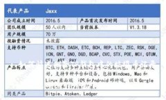 : 如何快速删除TP钱包中的