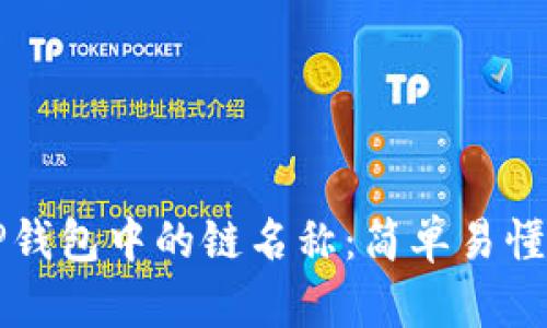 如何查看TP钱包中的链名称：简单易懂的步骤指南