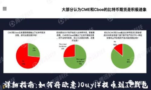 
详细指南：如何将欧意（Ouyi）提币到TP钱包