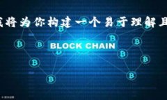 为了帮助你更好地理解和查找＂TP钱包＂相关的内
