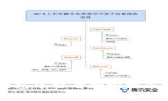 如何在TP钱包中查看和管理
