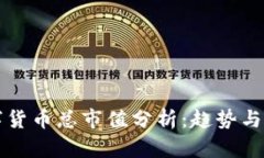 全球数字货币总市值分析