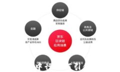 数字货币钱包：中行如何