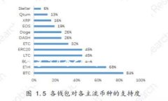 在这里，我将为您提供一