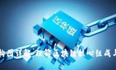区块链架构图详解：理解区块链核心组成与运行