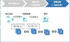 在中国，使用加密钱包的