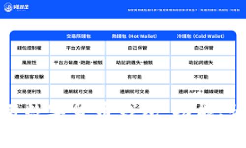全面解析通用数字货币钱包：功能、性能与安全性